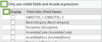 Desactivar Usar solo campos visibles y expresiones de Arcade y Mostrar en el panel Configurar elementos emergentes.