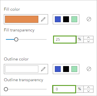 Configuración de Transparencia de relleno y Transparencia de contorno en la ventana Estilo de símbolo