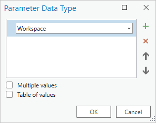 Establezca el tipo de datos del parámetro Geodatabase de salida en Espacio de trabajo.