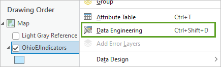 Ingeniería de datos para la capa OhioEJIndicators