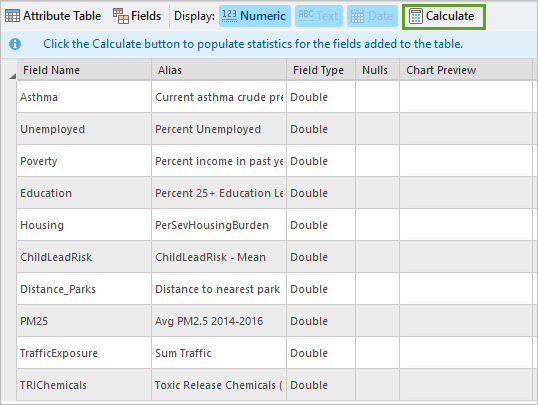 Botón Calcular de la vista Ingeniería de datos