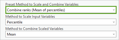 Método preestablecido para escalar y combinar variables configurado como Combinar rangos (media de percentiles)