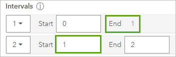 Valores de inicio y finalización establecidos en 1.