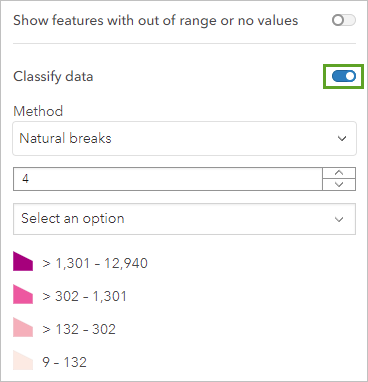 Clasificar datos habilitado en el panel Estilos