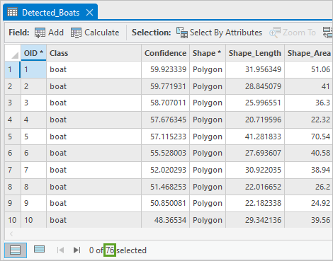 Tabla de atributos de Detected_Boats