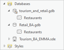 Datos copiados en la geodatabase de archivos