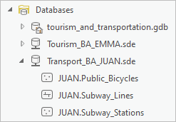 Ambas conexiones de geodatabase corporativa