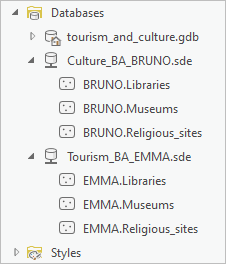 Geodatabase de turismo con las tres clases de entidad