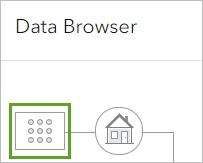 Explorador de datos con variables de Owner and Renter seleccionadas