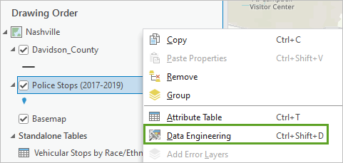 Ingeniería de datos