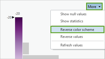 Opción Invertir esquema de colores en el menú Más