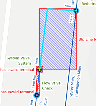 Área Sin validar y error