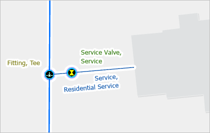 Mapa de una línea de servicio residencial