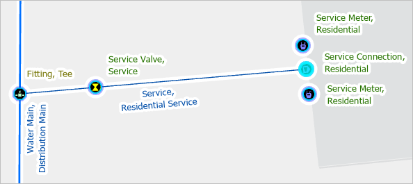 Si se le pide, inicie sesión con su cuenta de ArcGIS.