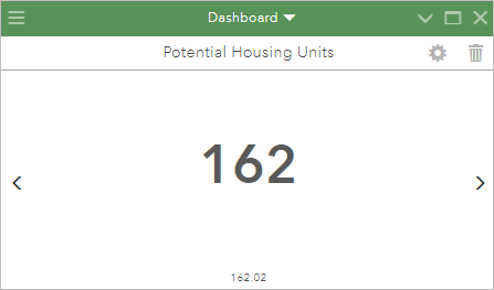 Indicador Unidades de vivienda potenciales