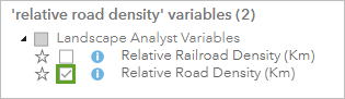 Relative Road Density (km) (Densidad relativa de carreteras (km))
