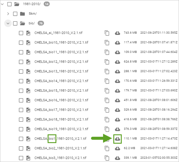 Vínculo de descarga de CHELSA_bio1_1981-2010.V.2.1.tif