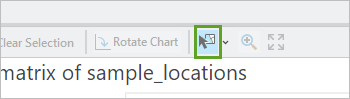 La herramienta de selección en la ventana de la matriz de gráficos de dispersión