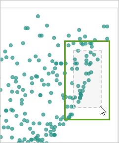 Haga clic y arrastre un recuadro en el gráfico para seleccionar algunos puntos de datos.