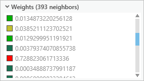 Algunos de las ponderaciones de una lista de 393 vecinos