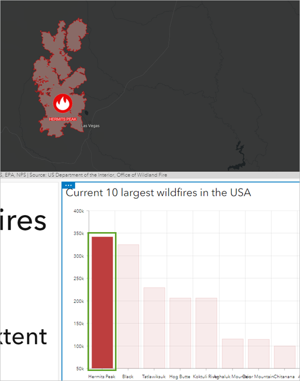 Gráfico seleccionado y mapa ampliado para mostrar el incendio forestal seleccionado