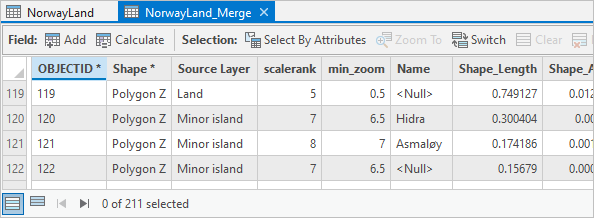 Tabla de atributos NorwayLand_Merge