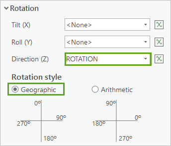 Configuraciones de rotación