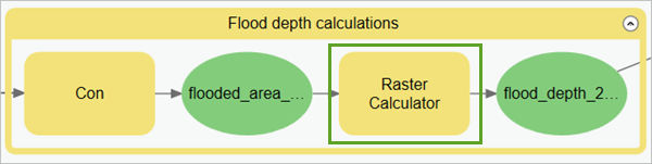 Elemento Calculadora ráster