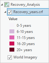 Capa Recovery_years.crf