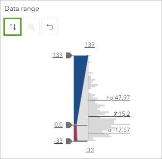 Los colores de Girar los colores de la rampa en la sección Rango de datos en el panel Opciones de estilo