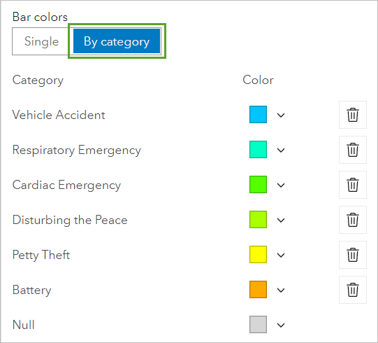 Opciones de color de categoría