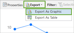 Exportar como gráfico