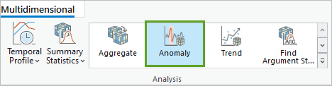 Botón Anomalía