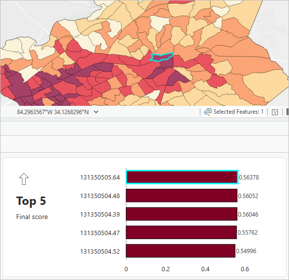Distrito seleccionado