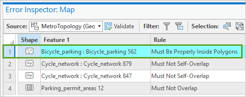 Error de Biclycle parking