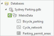 Dataset de entidades MetroData