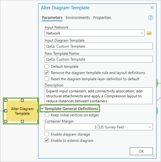 Herramienta Modificar plantilla de diagrama