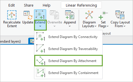 Opción Extender diagrama por adjunto