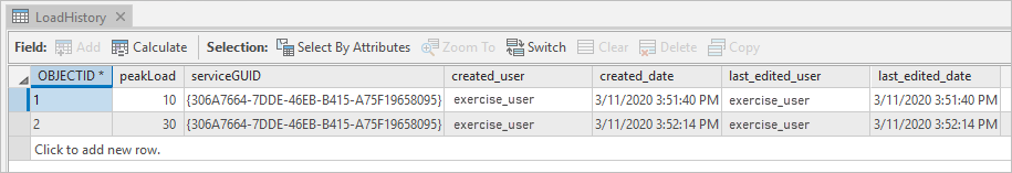 Tabla LoadHistory