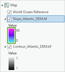 Esquema de colores de la pendiente en el panel Contenido