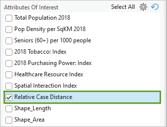 Attribut Relative Case Distance (Distance de cas relative) sélectionné sous Attributes Of Interest (Attributs d’intérêt).