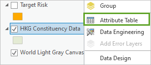 Option Attribute Table (Table attributaire) du menu contextuel