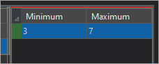 Valeurs minimum et maximum