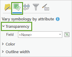 Bouton Varier la symbologie par attribut et section Transparence agrandie dans la fenêtre Symbologie