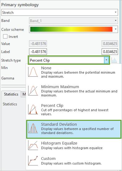 Stretch type (Type d’étirement) défini sur Standard Deviation (Écart type)