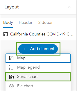 Diagramme de série dans le menu Ajouter un élément