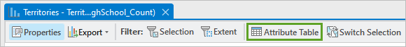 Bouton Attribute Table (Table attributaire) sur la vue Diagramme