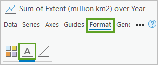 Onglet Text elements (Éléments de texte)