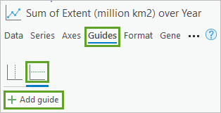 Boutons Horizontal Guide (Guide horizontal) et Add guide (Ajouter un guide)