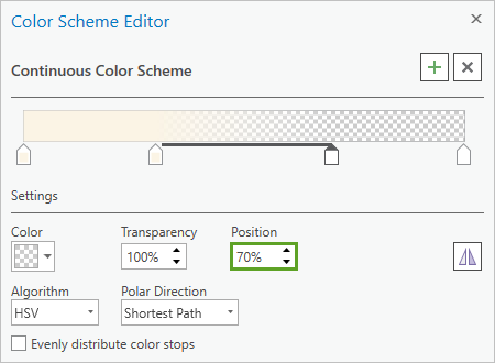 Premier arrêt de couleur transparent avec champ Position défini sur 70 pour cent